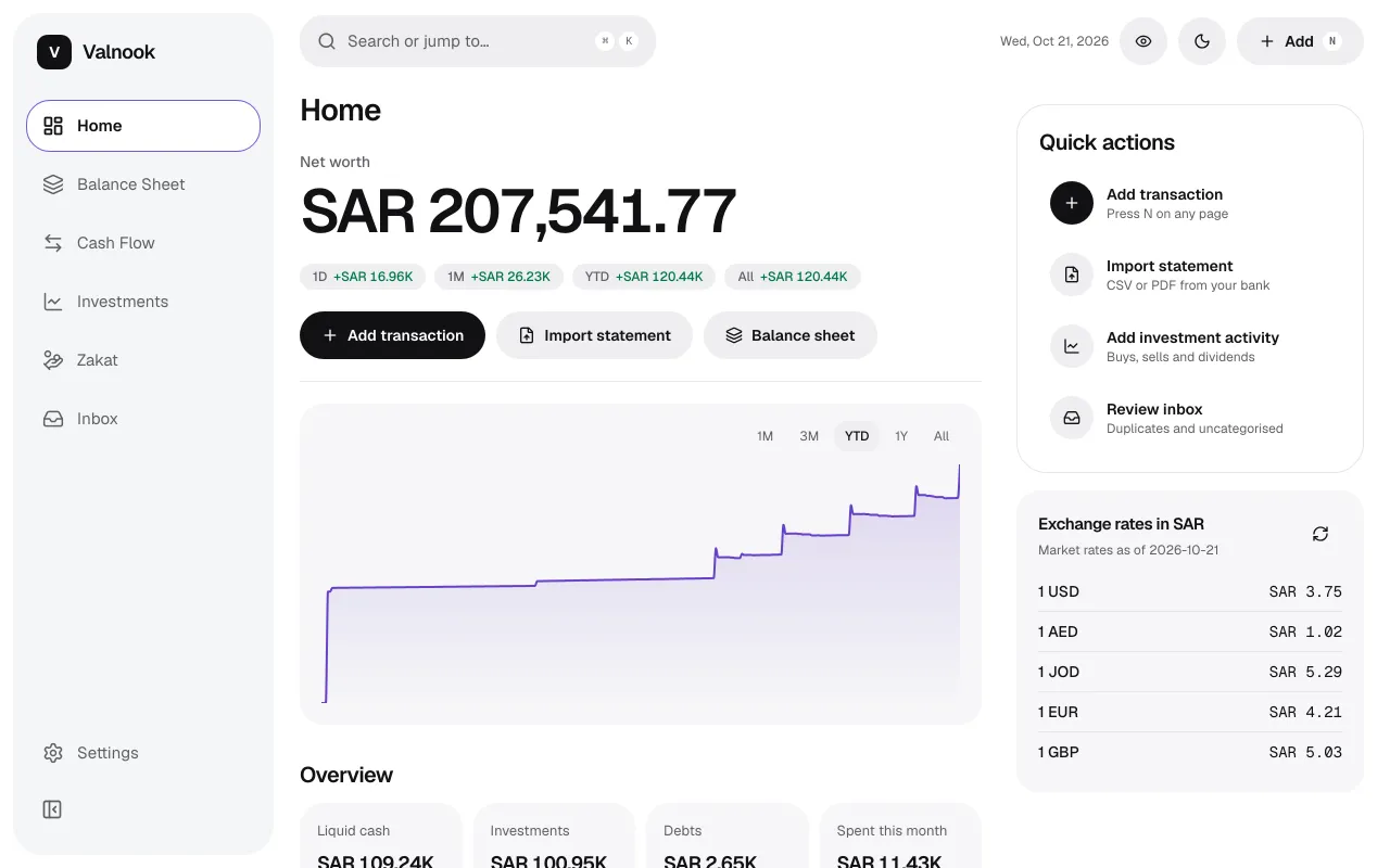 Valnook's home screen: net worth, this month's spending against budget, and recent transactions.