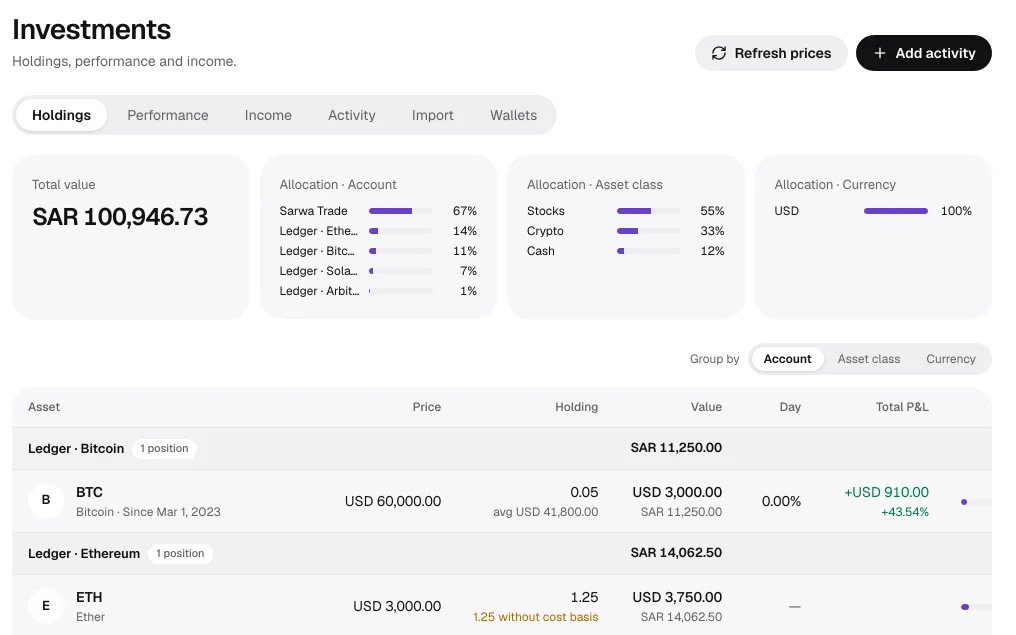 Investments: holdings with cost, value and gain, and the portfolio's performance.